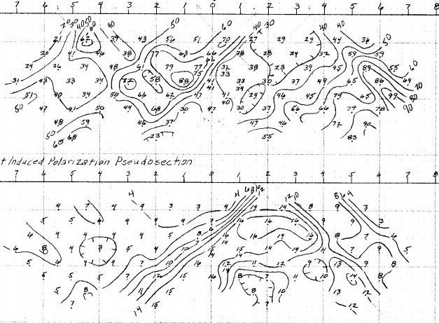 Hand-drawn induced polarisation pseudosection from a 1970s survey